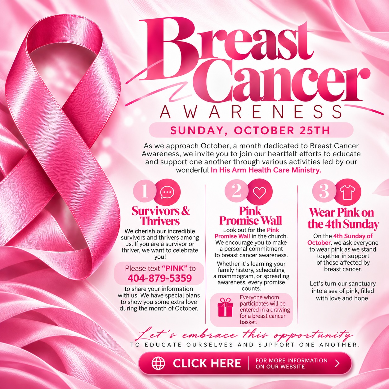 Breast cancer 2026
